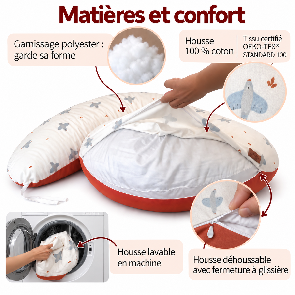 EverNest, coussin de grossesse XL 160 cm évolutif 5 en 1 | Lianur